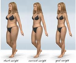 How To Lose Weight In A Week Diet?